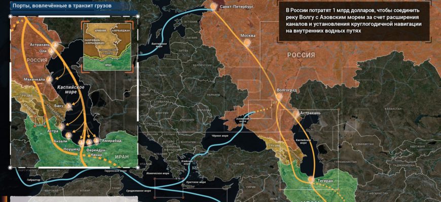 О торговом коридоре «Россия — Иран»