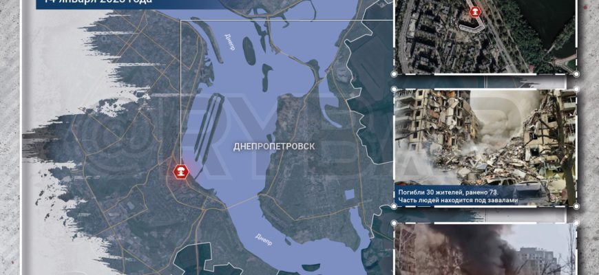 о взрыве дома в Днепропетровске